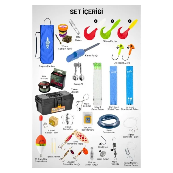 Fishack Tam Takım Spin Olta Seti - 150cm Kamış 5-30gr / 3000'lık 3+1bb Makine - S - At-Çek Olta Takımı - Görsel 3