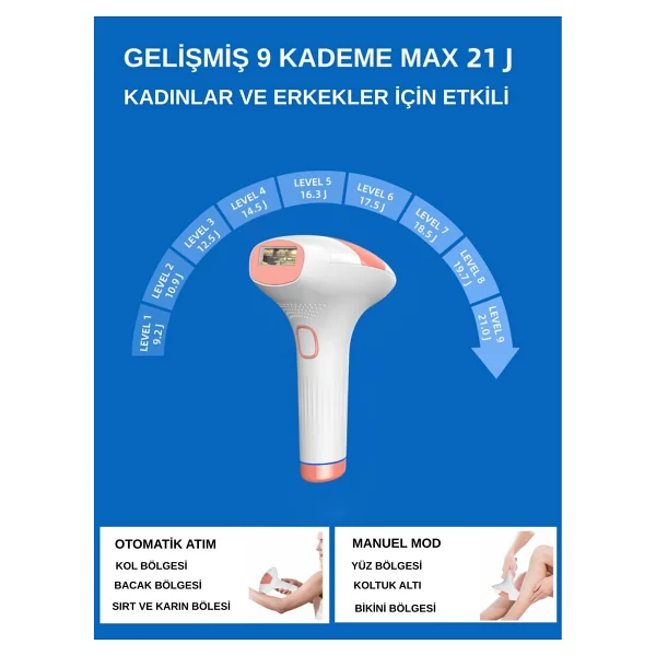 Hoppo Xmia Ipl Buz Lazer Epilasyon Aleti - Görsel 3
