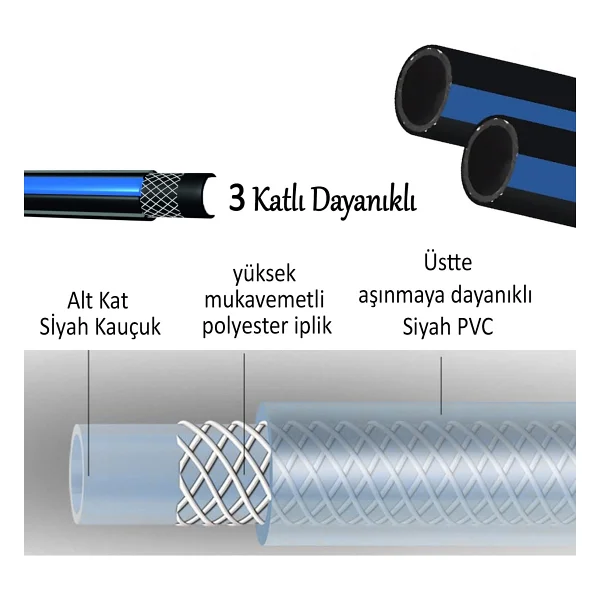 Termo Kauçuklu Bahçe Hortumu 50 Metre Dayanıklı 3 Katlı Sağlam Su Sulama Yıkama Hortum 12.5 Mm 1/2" - Görsel 2
