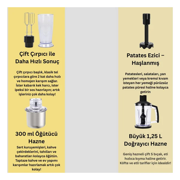 Tigrecook He-2075 1500 W Öğütücülü El Blender Seti - Görsel 2