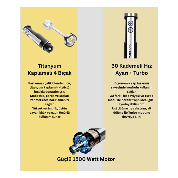 Tigrecook He-2075 1500 W Öğütücülü El Blender Seti - Görsel 3