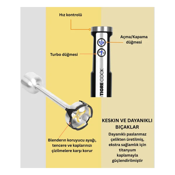 Tigrecook He-2075 1500 W Öğütücülü El Blender Seti - Görsel 4