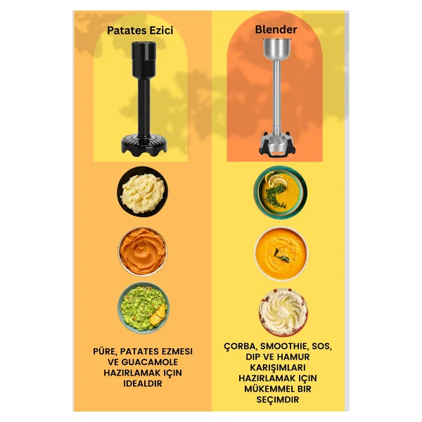 Tigrecook He-2075 1500 W Öğütücülü El Blender Seti - Görsel 5