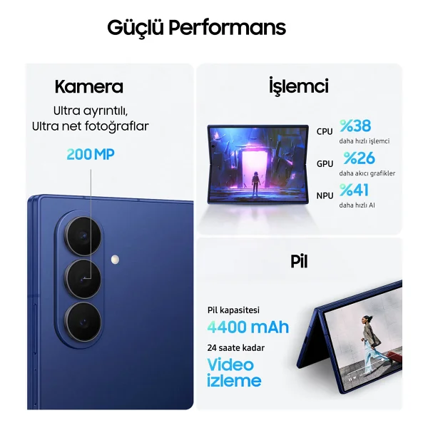 Samsung Galaxy Z Fold 7 512 GB 12 GB Siyah - Görsel 6