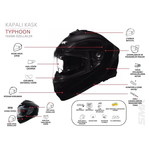 Smk Typhoon Freeride Full Face Kask - Görsel 2
