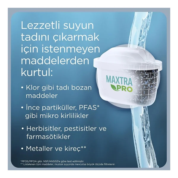 Brita Maxtra Pro All İn 1 12'li Su Arıtma Filtresi - Görsel 4