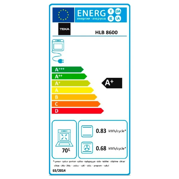 Teka Hlb 8600 Wh Beyaz Ankastre Fırın - Görsel 7