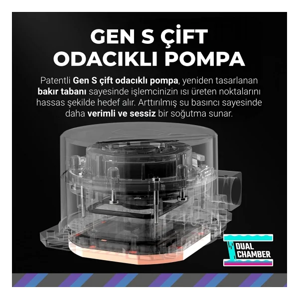 Cooler Master Masterliquid Ml360l Mlw-D36m-A18pz-Rw Beyaz Argb 360 Mm İşlemci Sıvı Soğutucu - Görsel 5