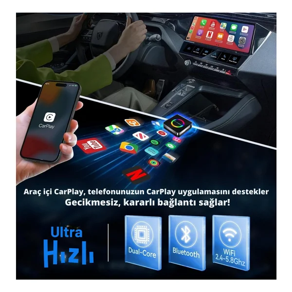 Yeni Nesil Araç Carplay Ve Android Auto AI Box 4gb+64gb Android 14 Kablosuz Carplay & Android Auto Adaptörü Youtube & Netflix & Navigasyon Destekli Multimedya - Görsel 6