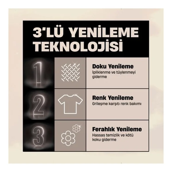 Perwoll Sıvı Deterjan 54 Yıkama 2.97 Lt - Görsel 3