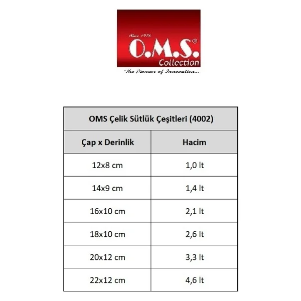 Oms 4002 18 Cm Çelik Sütlük - Görsel 3
