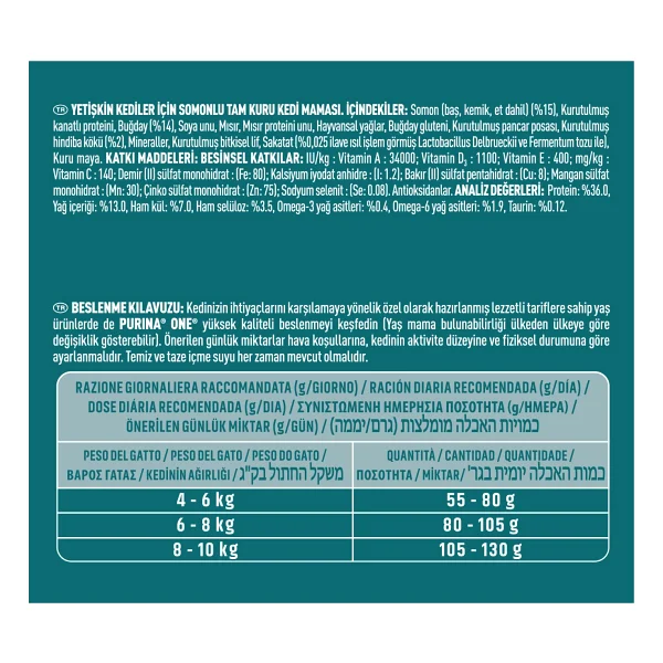 Purina One Steril 1.5 Kg Somonlu Kısırlaştırılmış Yetişkin Kedi Maması - Görsel 6