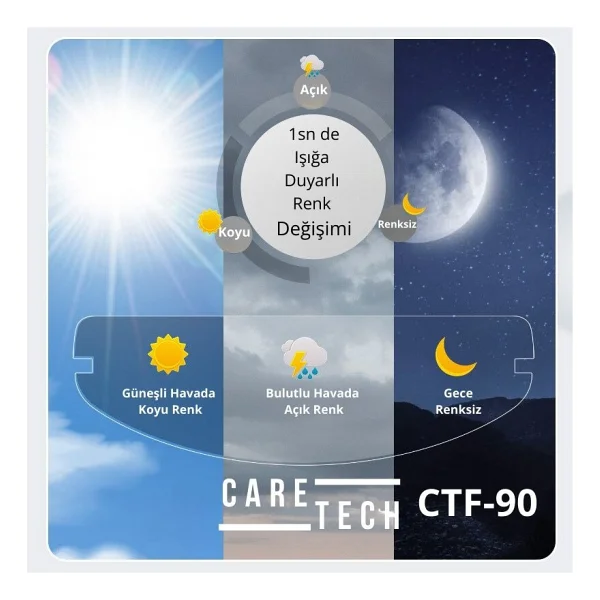 Caretech Buğu Önleyici Ctf-90 Motosiklet Kask Cam Fotokromik Film - Görsel 4