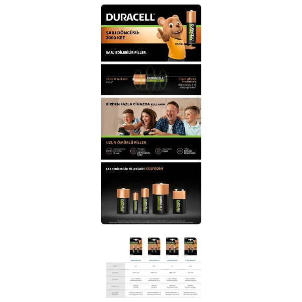 Duracell Şarj Edilebilir Aa Kalem Pil 1300 mAh 2'li - Görsel 7