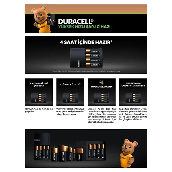 Duracell Cef 14 Pilli Şarj Cihazı Ve Şarj Edilebilir 4 Adet 750 mAh Aaa Ve 4 Adet 1300 mAh Aa Paketi - Görsel 5