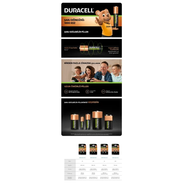 Duracell 750 mAh 4'lü Şarjlı Aaa İnce Kalem Pil - Görsel 7