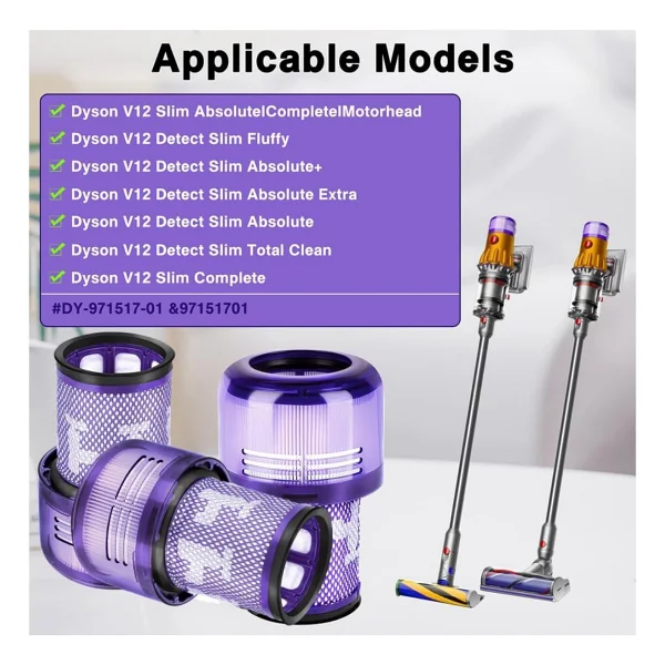 Dyson V12 Detect Slim Absolute Yedek Hepa Filtre-Dyson V12 Hepa Filtre - 1 Adet - Görsel 2