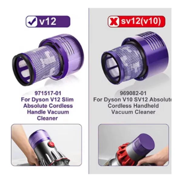 Dyson V12 Detect Slim Absolute Yedek Hepa Filtre-Dyson V12 Hepa Filtre - 1 Adet - Görsel 3