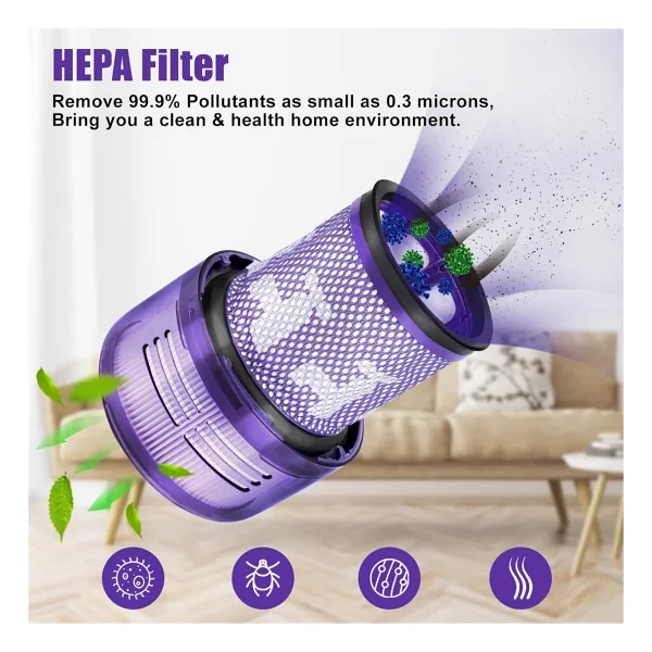 Dyson V12 Detect Slim Absolute Yedek Hepa Filtre-Dyson V12 Hepa Filtre - 1 Adet - Görsel 5