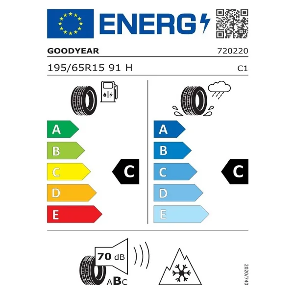 Goodyear WinterCommand 195/65 R15 91H Kış Lastiği - 2025 - Görsel 2