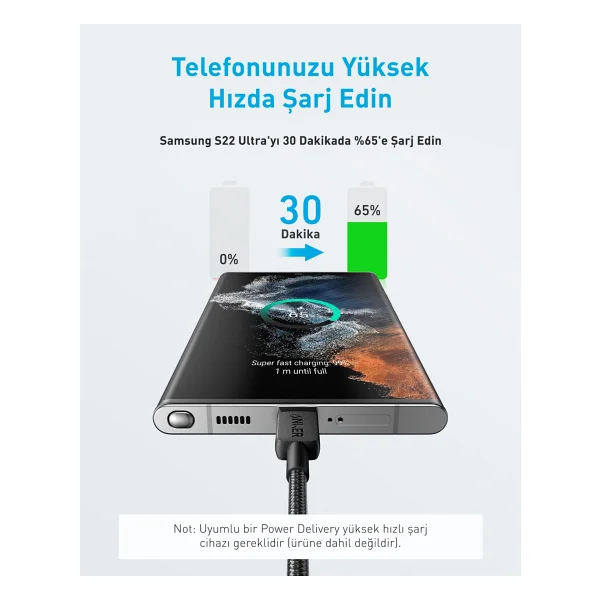 Anker 322 Powerline A81f6 1.8 M Siyah Type-C To Type-C Hızlı Şarj Kablosu - Görsel 2