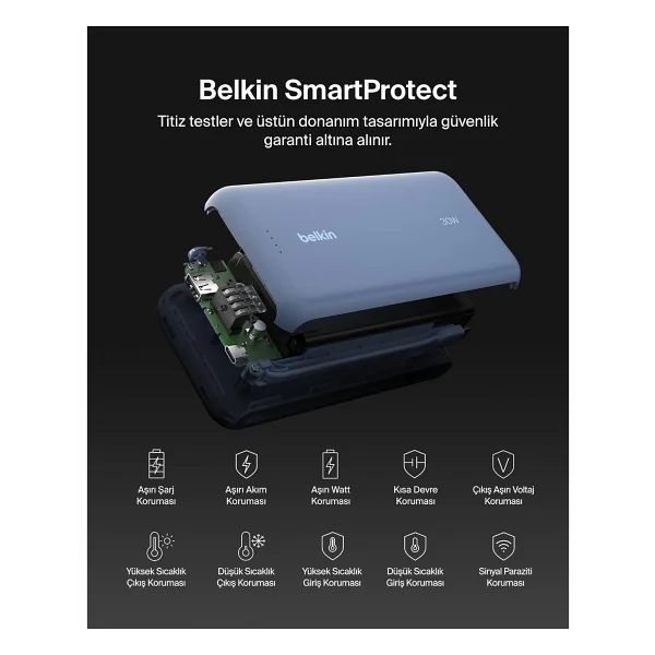 Belkin BoostCharge BPB024HQBL Mavi 20000 mAh Hızlı Şarj Powerbank - Görsel 2