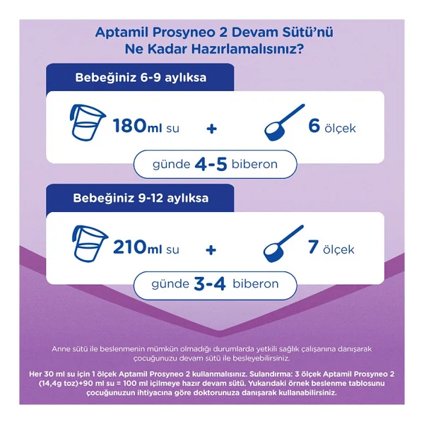 Aptamil Prosyneo 2 Devam Sütü 800 Gr - Görsel 8