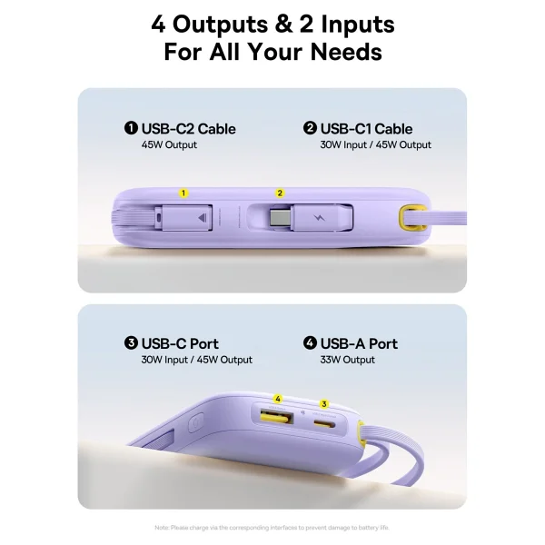 Baseus Enerfill Fc31 Mor 20000 mAh Hızlı Şarj Powerbank - Görsel 3