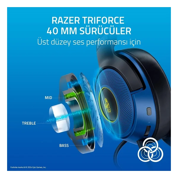 Razer Kraken V3 X Fortnite Edition RZ04-03750500-R3M1 RGB USB Kablolu Kulak Üstü Oyuncu Kulaklığı - Görsel 7
