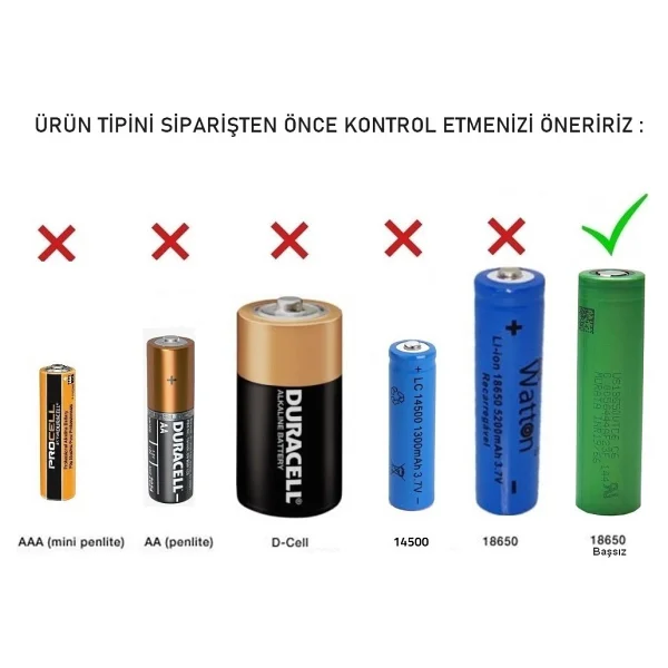Sony Vtc6 18650 3.7v 3000 mAh Li-İon Şarjlı Pil 20'li - Görsel 4