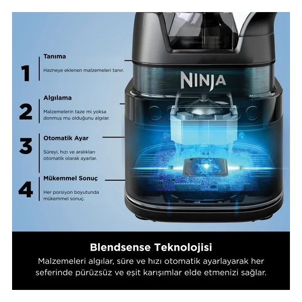 Nınja Detect Pro Blender 1200 W Smoothie Blender Gümüş - Görsel 4