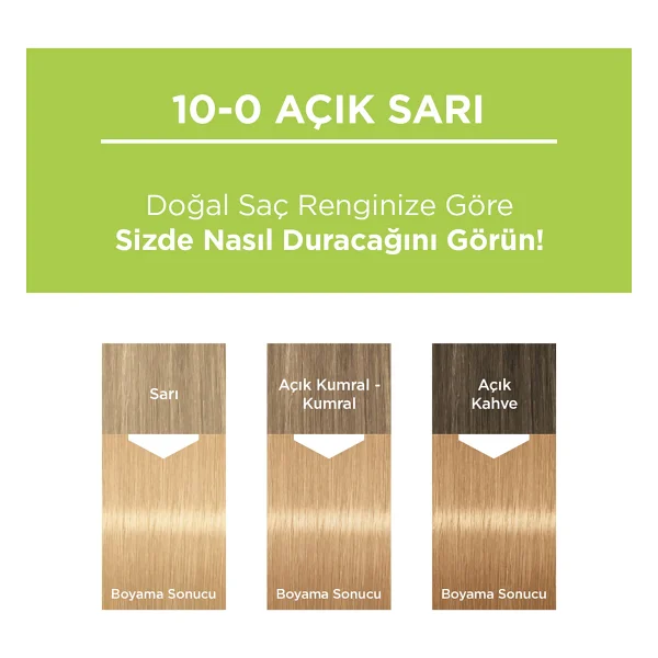 Palette Kalıcı Doğal Renkler 10.0 Açık Sarı Saç Boyası - Görsel 6