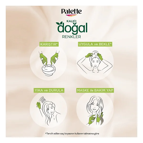 Palette Kalıcı Doğal Renkler 6.88 Ateş Kızılı Saç Boyası - Görsel 7