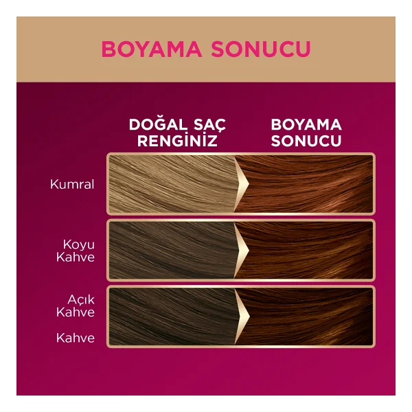 Palette Deluxe 6.70 Kahve Bakır Saç Boyası - Görsel 6