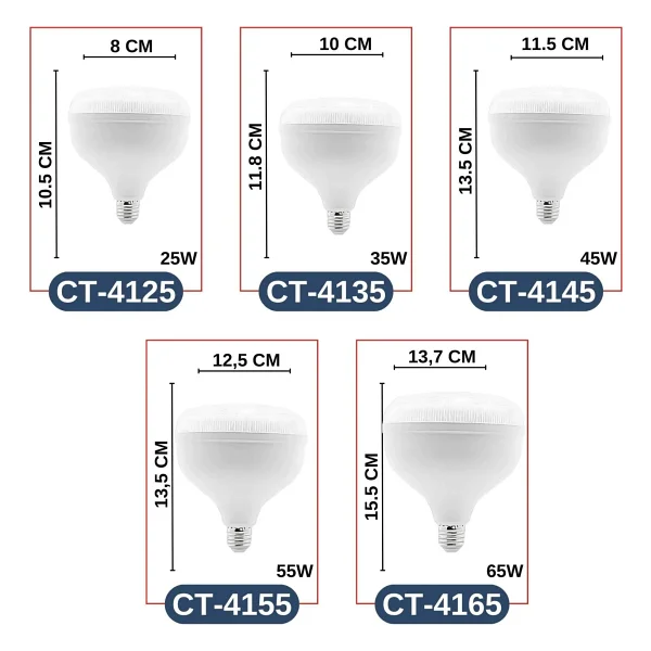 Cata Ct-4165 Beyaz Işık 65 W E27 LED Ampul - Görsel 2