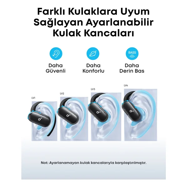 Anker Soundcore V40i TWS Siyah Open Ear Bluetooth Kulaklık - Görsel 3