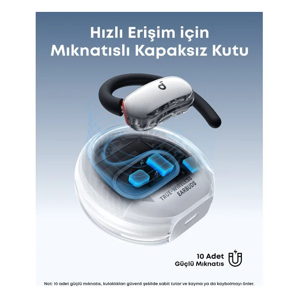 Anker Soundcore V40i TWS Beyaz Open Ear Bluetooth Kulaklık - Görsel 2