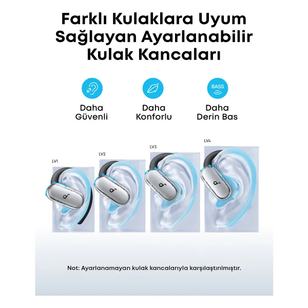 Anker Soundcore V40i TWS Beyaz Open Ear Bluetooth Kulaklık - Görsel 3