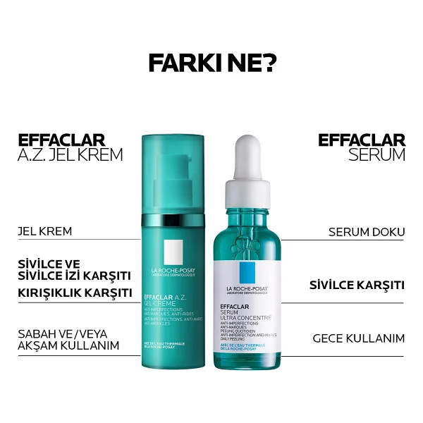 La Roche-Posay Effaclar A.Z. Sivilce Ve Kırışıklık Karşıtı 40 Ml Jel Nemlendirici Krem - Görsel 7