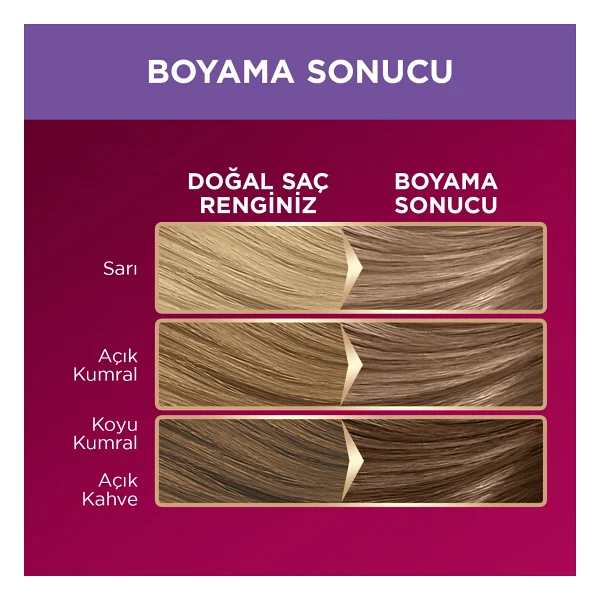 Palette Deluxe 8.11 Küllü Kumral Saç Boyası - Görsel 4