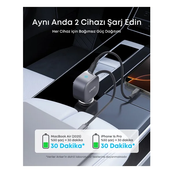 Anker Nano A2738 75 W Type-C Kablolu Hızlı Araç Şarj Aleti - Görsel 3
