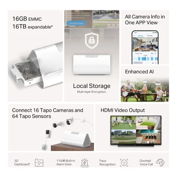 Tp-Link Tapo H500 Akıllı Ev Kumandası - Görsel 8