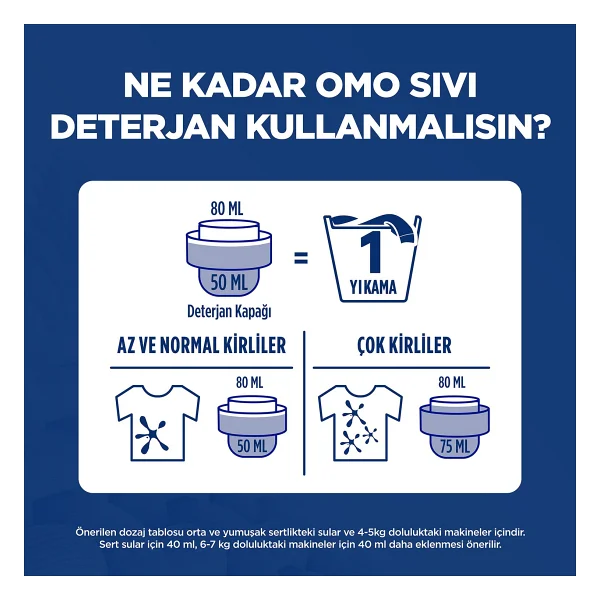 Omo Active Fresh Cold Power Beyazlar İçin Sıvı Deterjan 1.5 Lt - Görsel 5