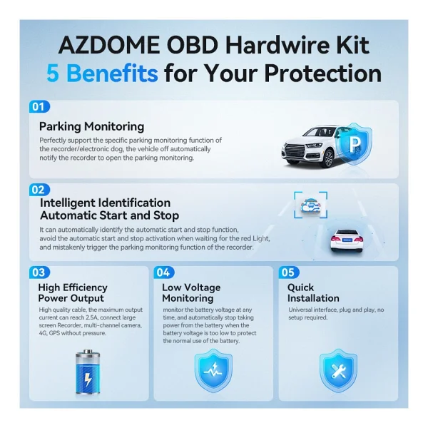 Azdome Obd Hardwire Kit Type-C Port - Park Modu Destekli, 12v-24v Araç Güç Adaptörü (M300, M550, M660, V600 - Görsel 8