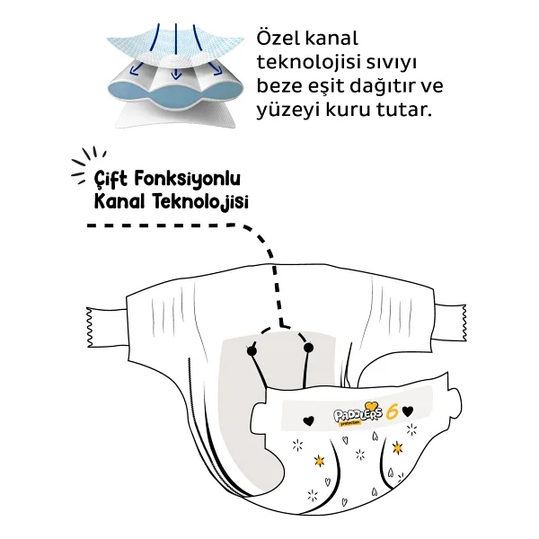 Paddlers Protection 6 Numara X Large 128'li Bebek Bezi - Görsel 3