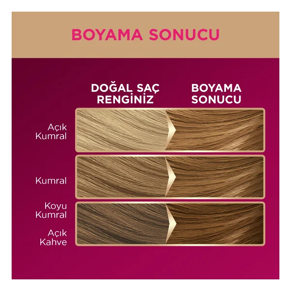 Palette Deluxe 7.65 Altın Parıltılı Toffee Saç Boyası - Görsel 6