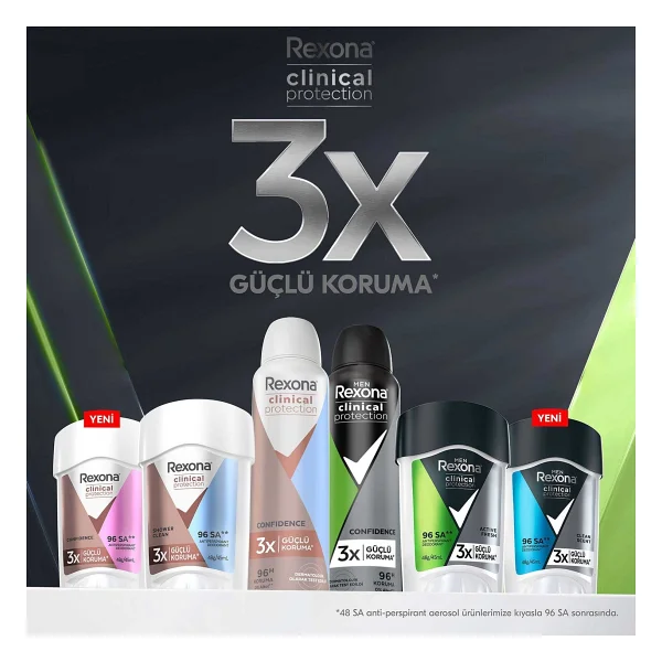 Rexona Men Clinical Protection Active Fresh 45 Ml Erkek Stick Deodorant - Görsel 7