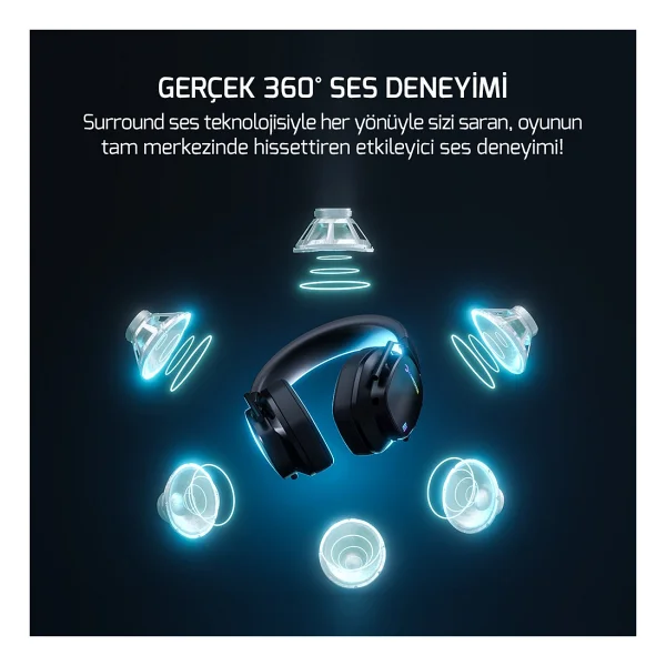 Gamepower Kai Titanium Ultra 7.1 USB Kablolu/Kablosuz Kulak Üstü Oyuncu Kulaklığı - Görsel 6