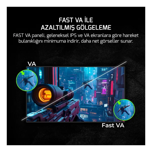Gamepower Lucid S50 24.5'' 0.2 Ms Full HD Pivot 500 Hz Oyuncu Monitörü - Görsel 5