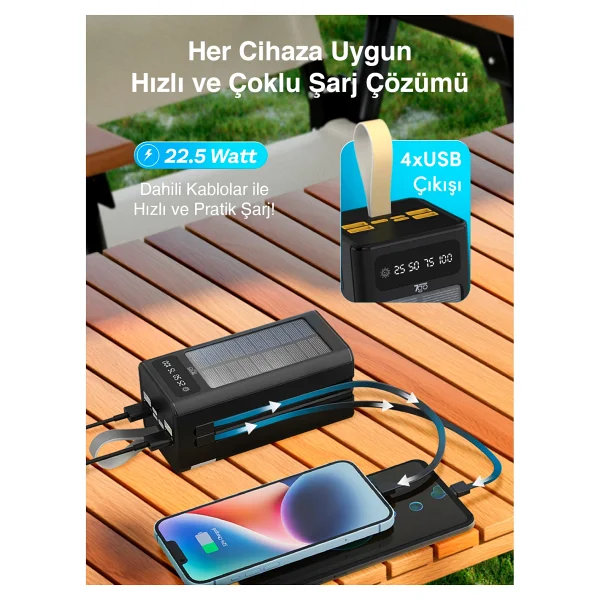 7go Gpw-01 Solar 50000 mAh Hızlı Şarj Powerbank - Görsel 4